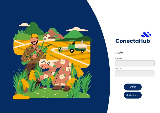 Conecta Hub - Sistema de Rastreamento AgTech